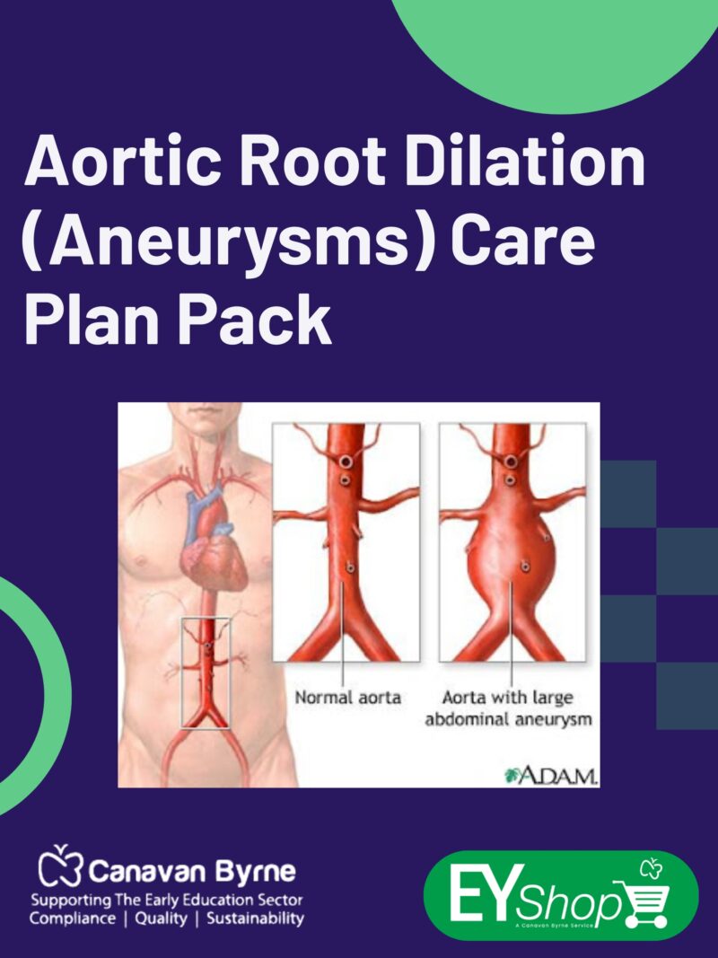 Aortic Root Dilation (Aneurysms) Care Plan Pack
