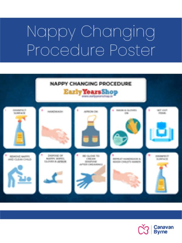 Nappy Changing Procedure Poster - Early Years Shop