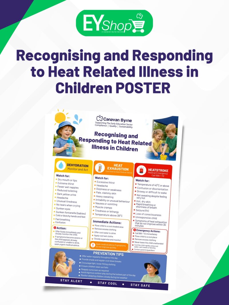 Recognising and Responding to Heat-Related Illness in Children POSTER