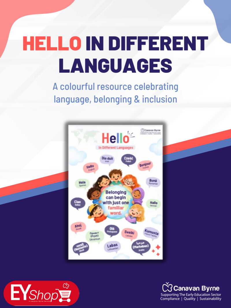 Hello in Different Languages POSTER