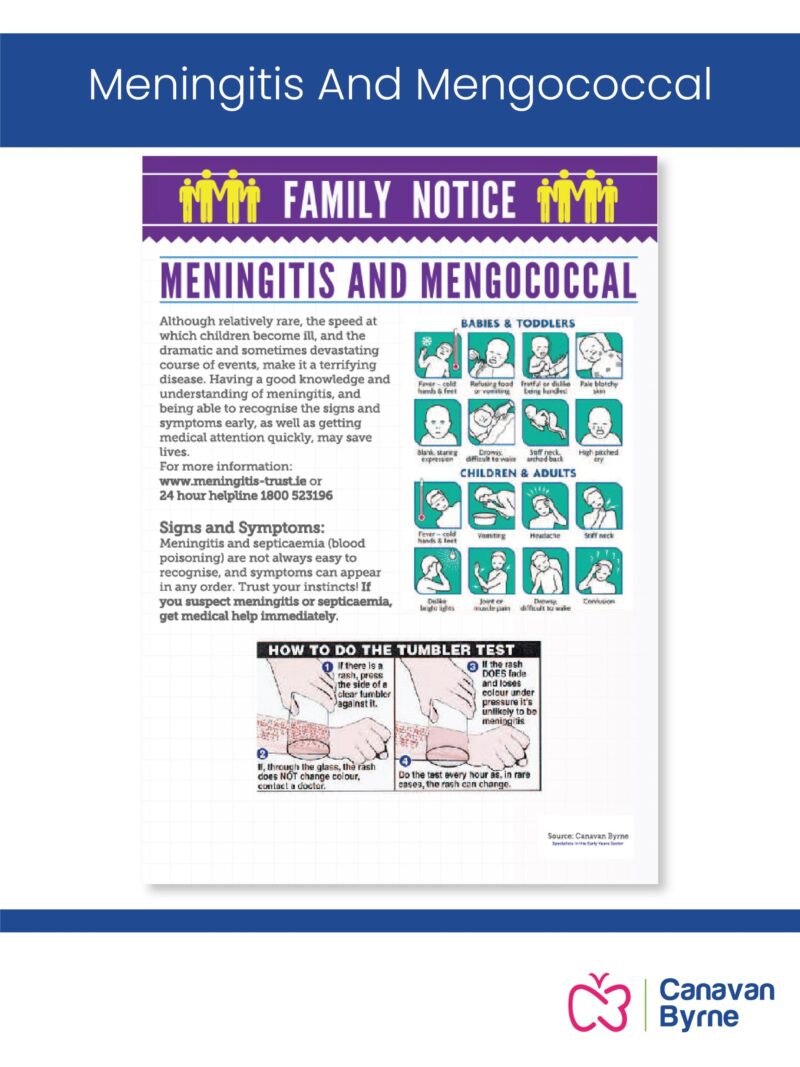 Meningitis And Mengococcal