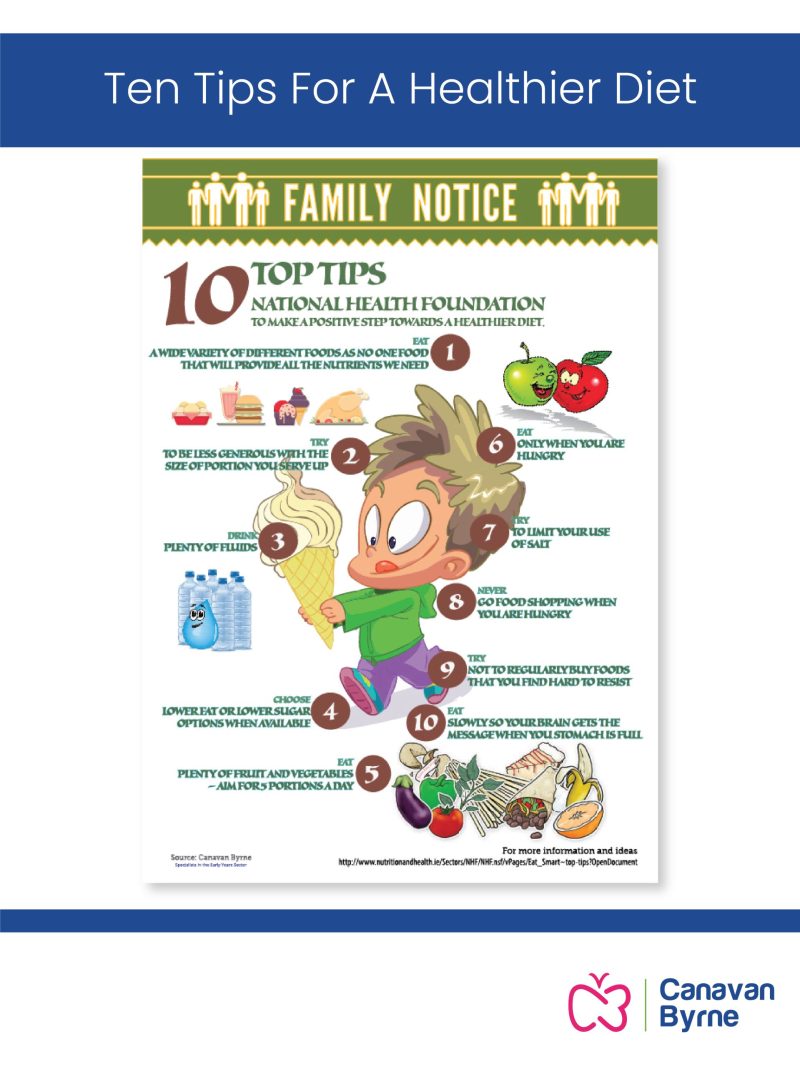 Ten Tips For A Healthier Diet