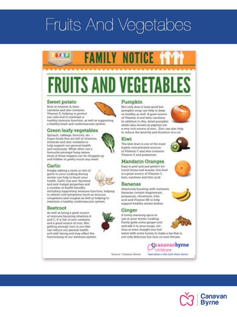 Fruits And Vegetabes
