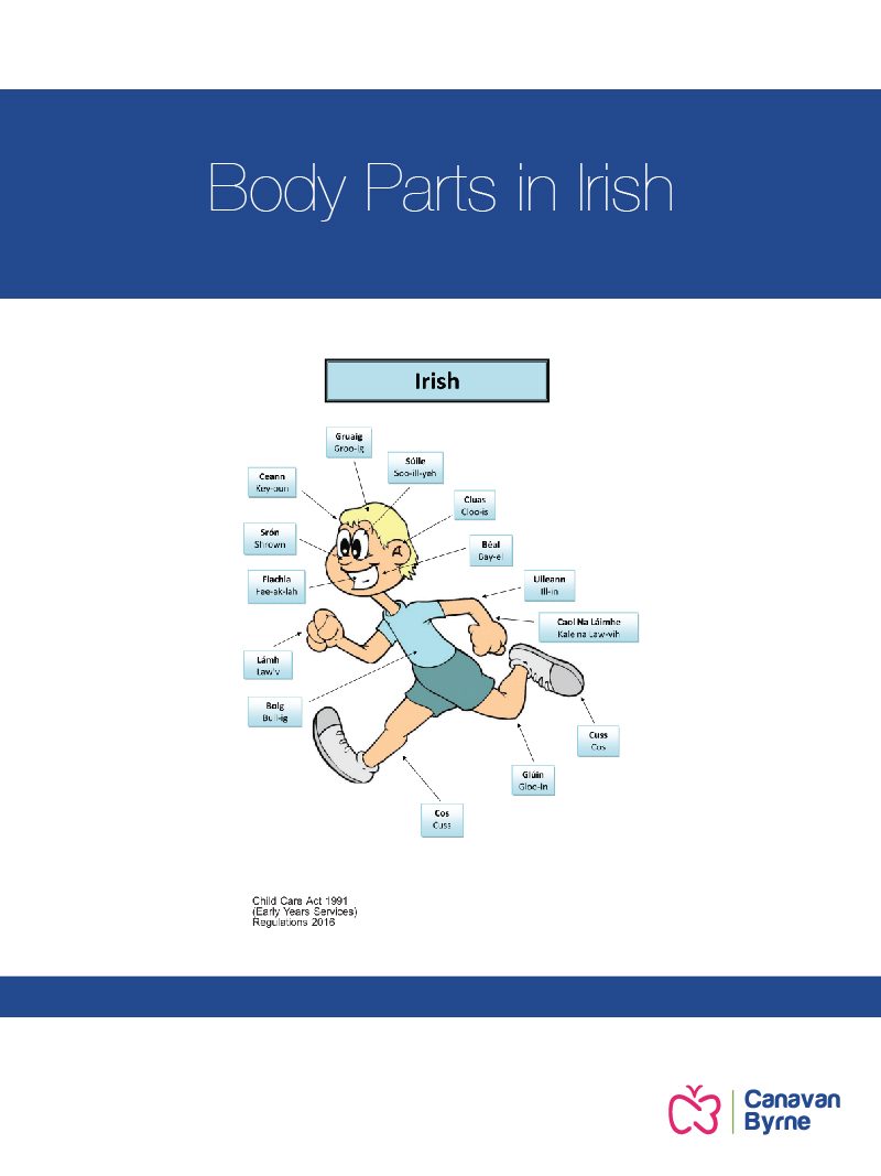 Body Parts – Irish