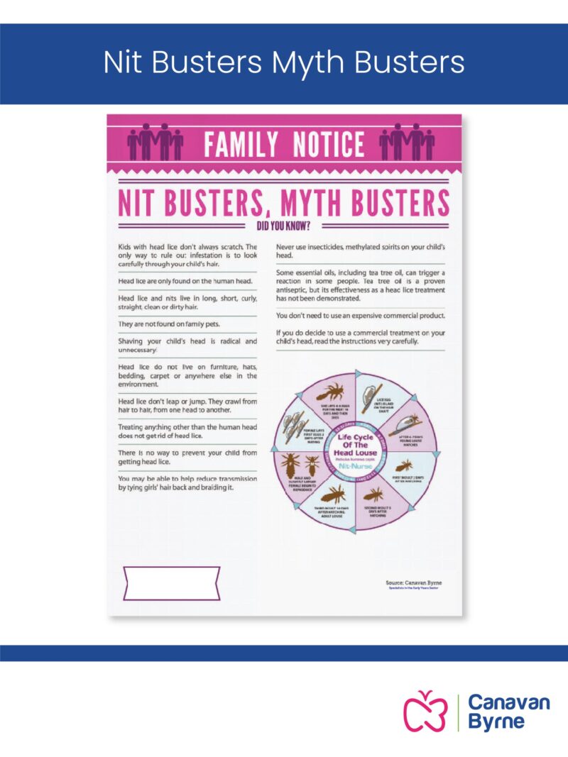 Nit Busters Myth Busters