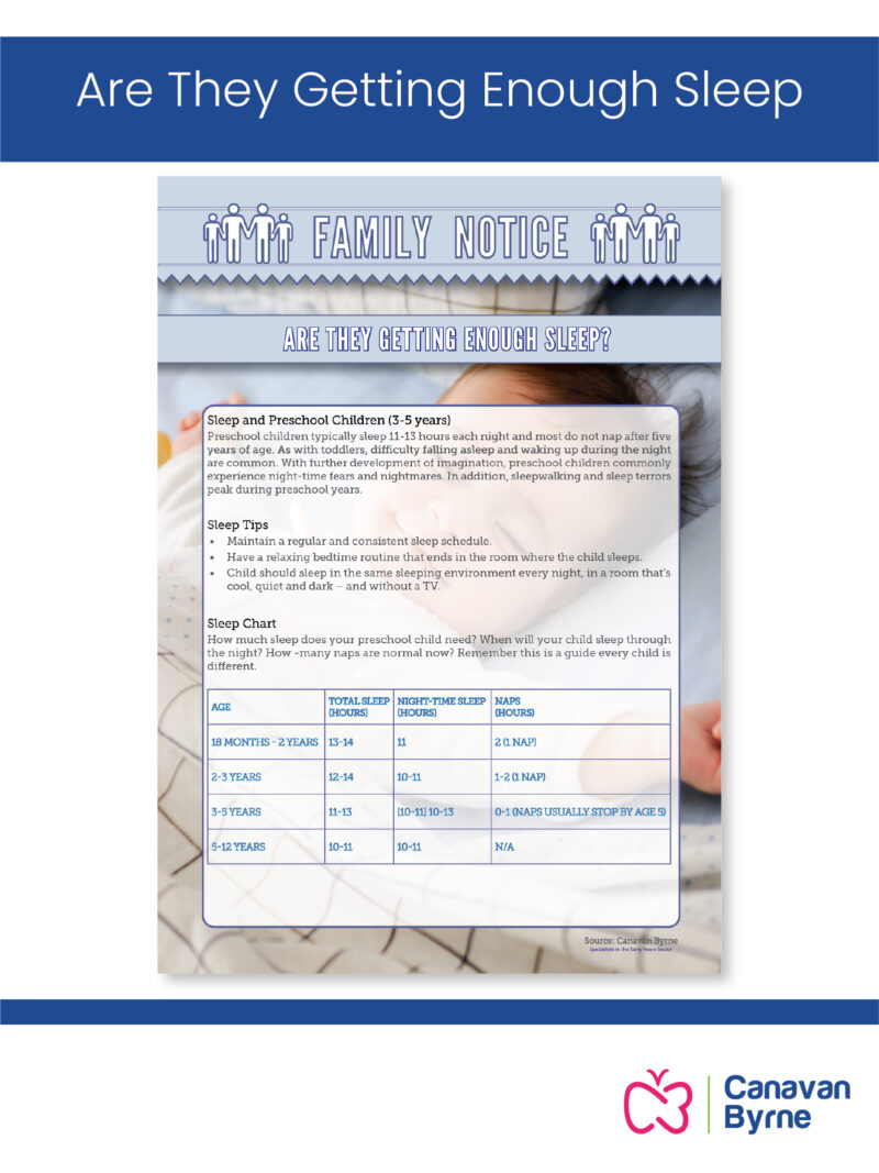 Are They Getting Enough Sleep